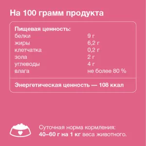 Organix консервы для собак с ягненком, 410гр