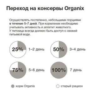 Organix консервы для собак с говядиной и рубцом, 750гр
