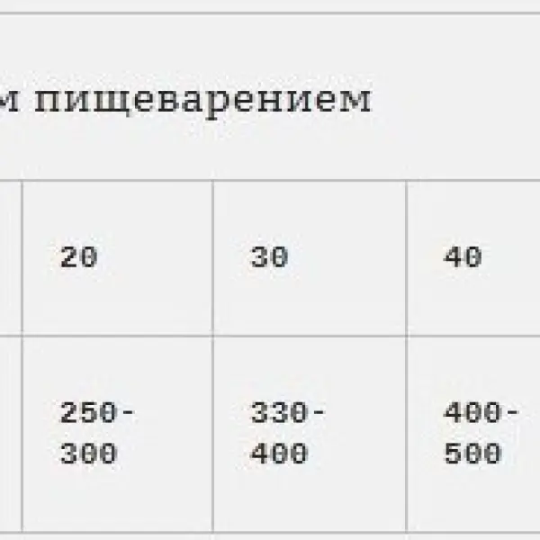 Bab'in Plus Saumon Riz 27/17,лосось и рис 15кг