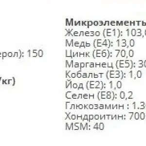 Grandorf Кролик с индейкой для средних и крупных пород 10 кг
