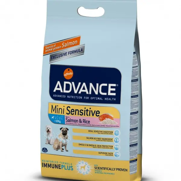 Корм Advance д\собак малых пород с чувствит. пищеварением: лосось и рис, Mini Sensitive (0,8кг)