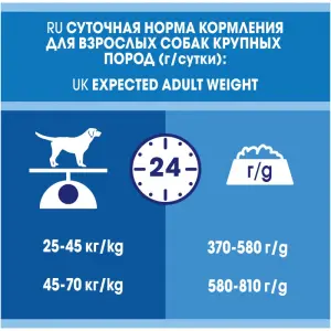 Dog Chow для взрослых собак крупных пород, индейка 14кг