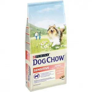 Dog Chow Sensitive для взрослых собак с чувствительным пищеварением, лосось 14кг