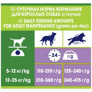 Dog Chow Adult для взрослых собак, ягнёнок 02,5кг
