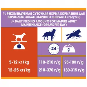 Dog Chow Mature Adult для собак старше 5 лет, ягнёнок 02,5кг