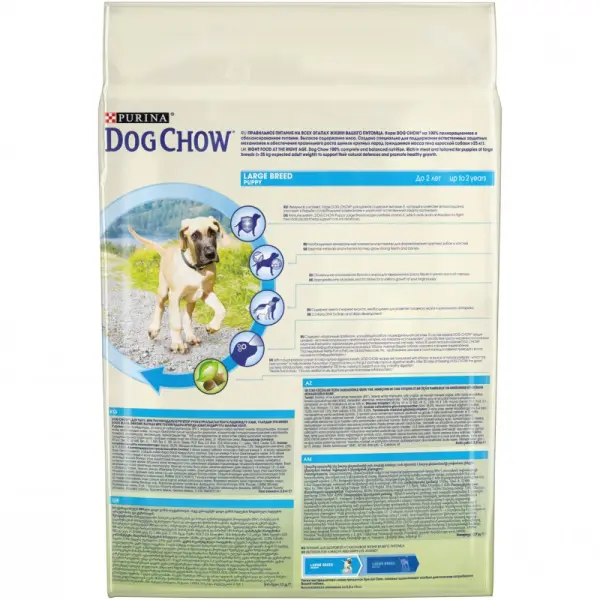 Dog Chow для щенков крупных пород, индейка 02,5кг