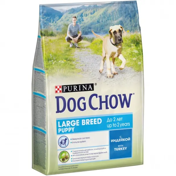 Dog Chow для щенков крупных пород, индейка 02,5кг