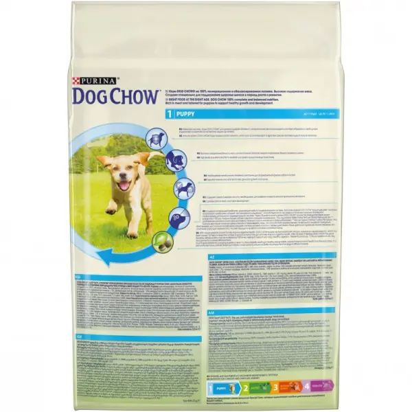 Dog Chow для щенков всех пород 02,5кг