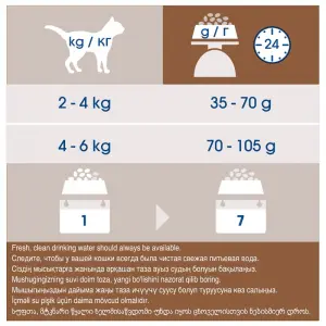 Cat Chow для взрослых кошек , утка 15кг