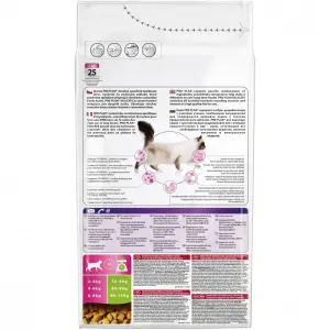 Pro Plan Delicate для кошек с чувствительным пищеварением, ягненок 01,5кг