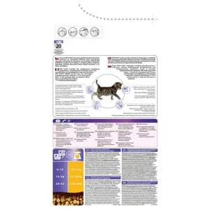 Pro Plan Junior для котят, курица 01,5кг