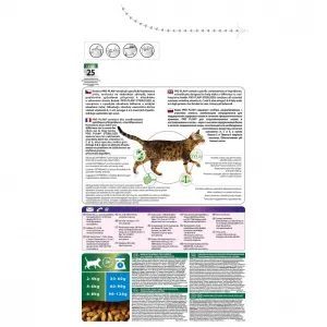 Pro Plan для стерилизованных кошек и кастрированных котов, кролик 01,5кг