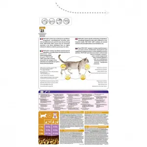 Pro Plan Light для кошек с избыточным весом, индейка 01,5кг