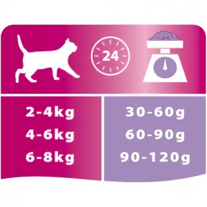 Pro Plan Delicate для кошек с чувствительным пищеварением, индейка 3кг