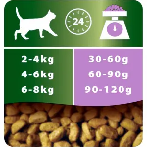 Pro Plan для стерилизованных кошек и кастрированных котов, индейка 3кг