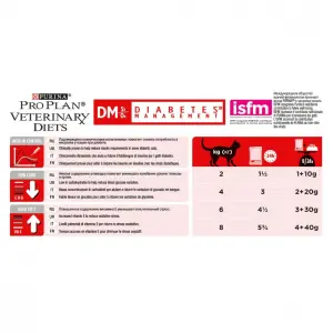 Консервы Pro Plan Veterinary Diets DM для кошек с диабетом, говядина, пауч, 10шт*85 г