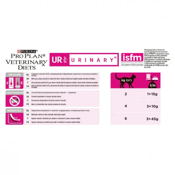 Консервы Pro Plan Veterinary Diets UR Urinary для кошек с болезнями нижних отделов мочевыводящих путей, курица, пауч, 10шт*85 г