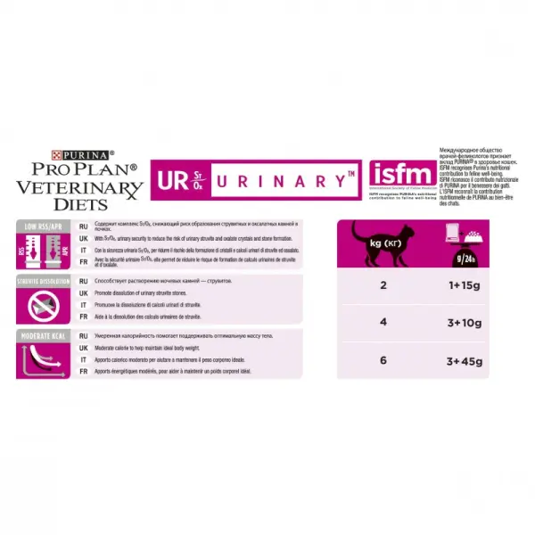 Консервы Pro Plan Veterinary Diets UR Urinary для кошек с болезнями нижних отделов мочевыводящих путей, лосось, пауч, 10гр*85 г