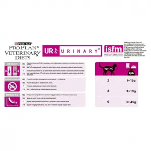 Консервы Pro Plan Veterinary Diets UR Urinary для кошек с болезнями нижних отделов мочевыводящих путей, лосось, пауч, 10гр*85 г