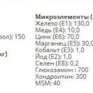 Grandorf Индейка для средних и крупных пород 10 кг