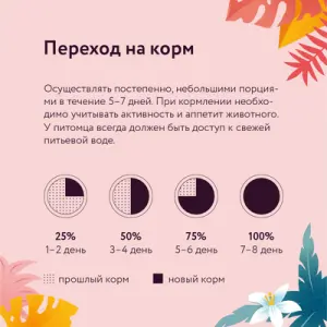 FLORIDA сухой корм для взрослых кошек с курицей и яблоком 800гр