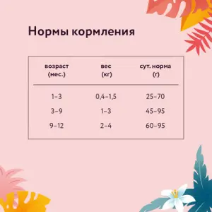 Корм FLORIDA сухой корм для котят с индейкой и клюквой 800гр