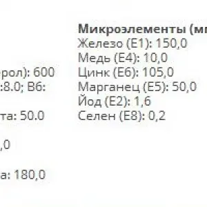 GRANDORFГрандорф. Сухой корм для кошек. Ягнёнок с индейкой INDOOR 0,4кг (32/14) НИЗКОЗЕРНОВОЙ КОРМ