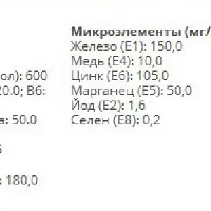 GRANDORF Грандорф. Сухой корм для котят. Ягнёнок с индейкой KITTEN 0,4кг (34/22) НИЗКОЗЕРНОВОЙ КОРМ